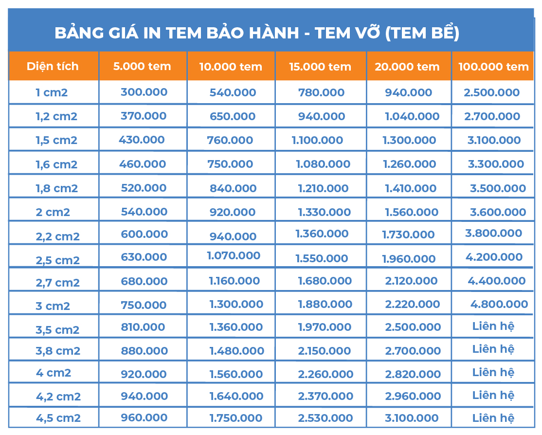 báo giá in tem vỡ