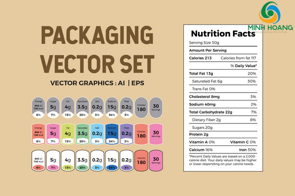 thông tin được in trên nhãn sản phẩm