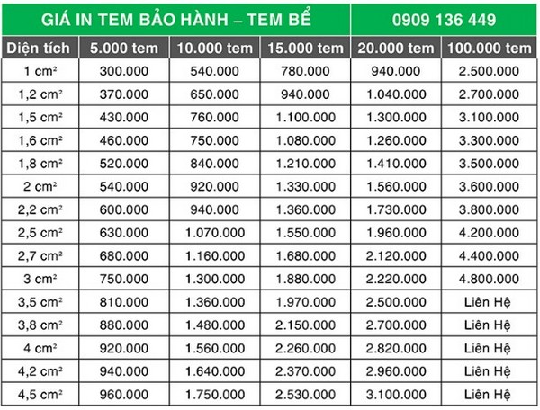 Bảng giá in tem tem phiếu bảo hành tại Thế Giới In