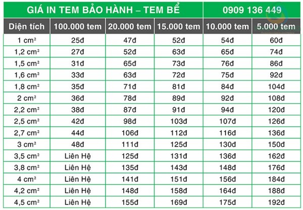 bảng giá tem bảo hành tem bể quận 9