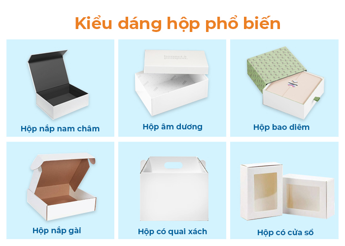 kiểu hộp giấy thông dụng hiện nay